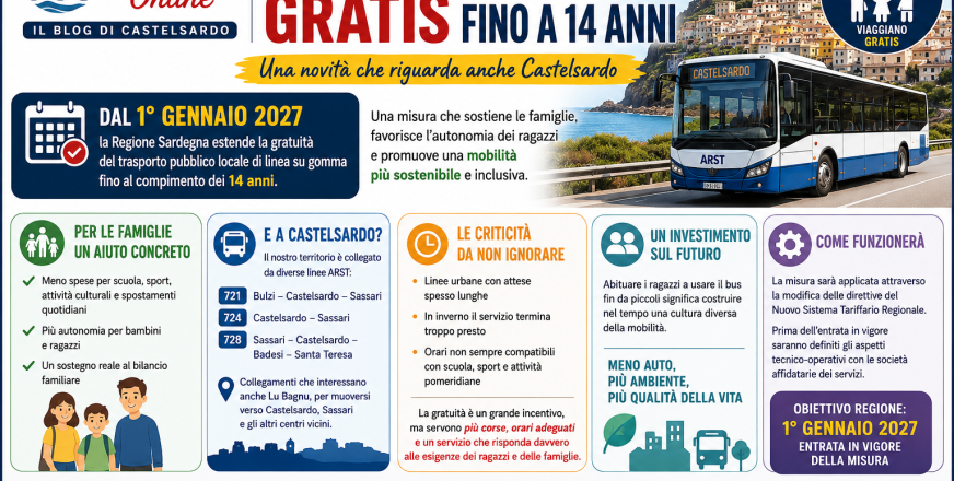 Trasporti pubblici: i giovani fino a 14 anni potranno viaggiare gratis