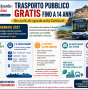 Trasporti pubblici: i giovani fino a 14 anni potranno viaggiare gratis